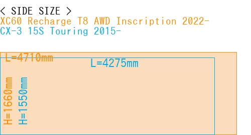#XC60 Recharge T8 AWD Inscription 2022- + CX-3 15S Touring 2015-